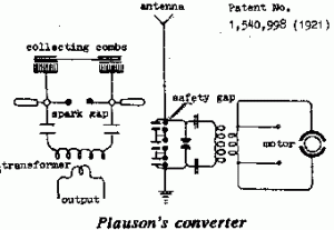 plauscon