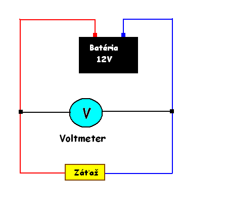 zapojenie pre voltmeter
