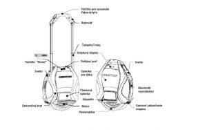 V3 motion jednokolka