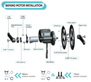 Stredový motor Bafang HD 48V 1000W - Image 2